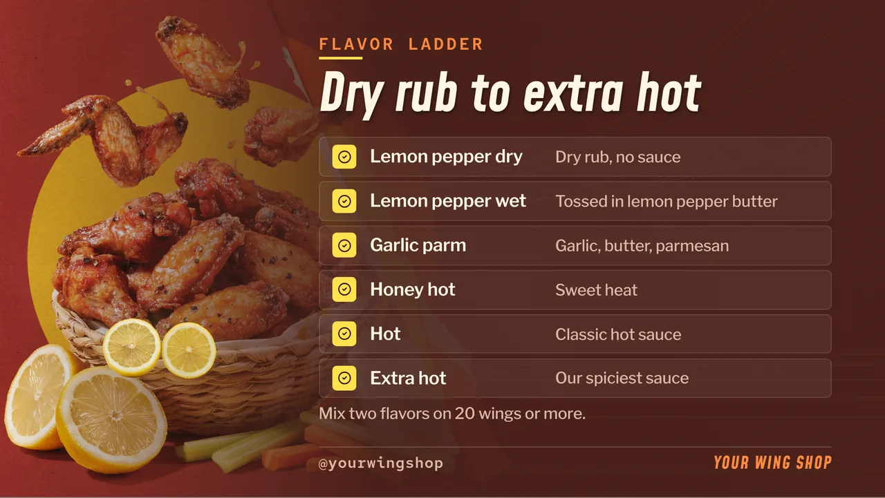 Wing shop menu board · Landscape for a wing shop: slide 3 of 4, the list of services and options